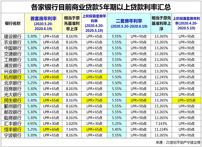 深圳罗湖区全款车贷款攻略.车贷全款与分期的对比.如何选择最合适的车贷方式